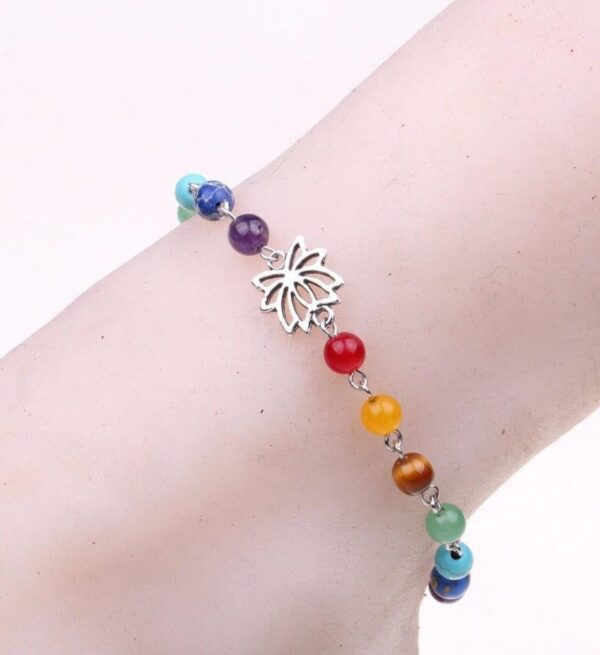 Adjustable Silver Lotus 7 Chakra Natural Stones Anklet - Image 4